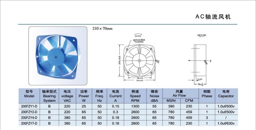 200FZY 軸流風(fēng)機 21070