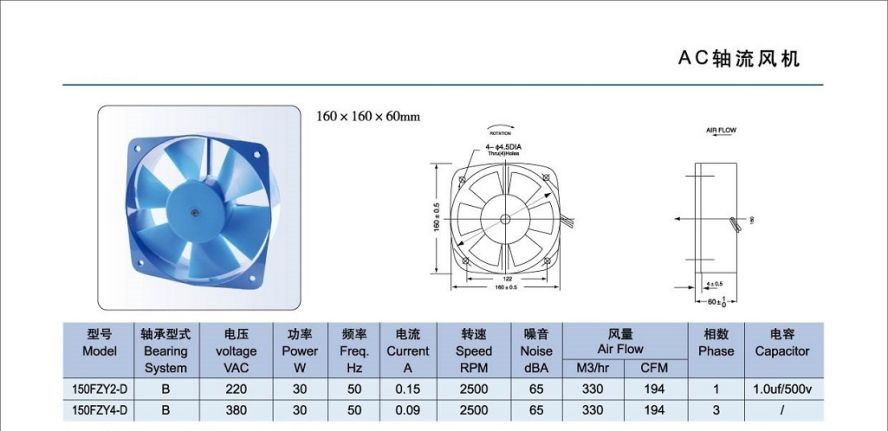 150 FZY 軸流風(fēng)機  16060