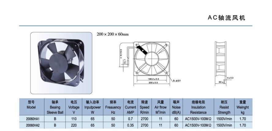20060 軸流風(fēng)機