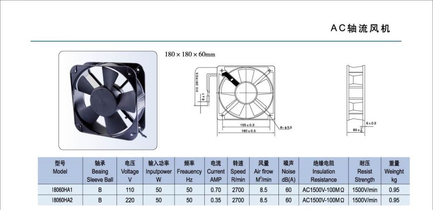 18060 軸流風(fēng)機